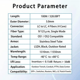 ERSTICKT LC UPC to LC UPC connectors enabling plug-and-play deployment
