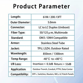 ERSTICKT OM3/OM4 high-speed fiber enables 10/40/100 Gbps links
