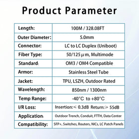 ERSTICKT OM3/OM4 fiber enables high-speed links up to 100Gbps.