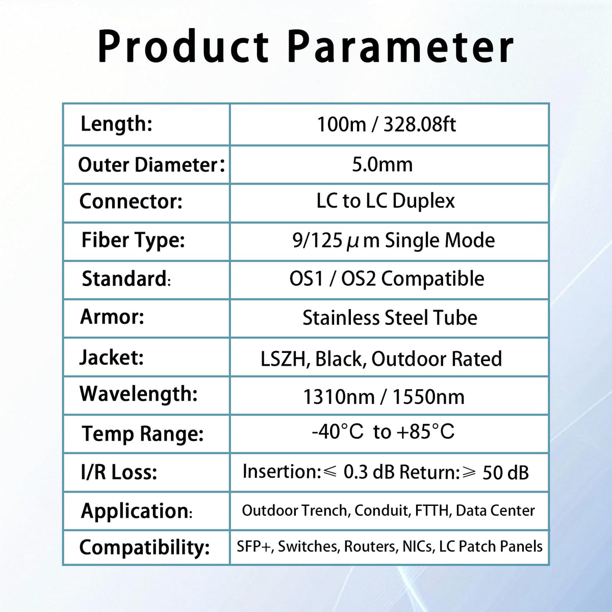 ERSTICKT OS1 OS2 compatible SMF core 9/125 for broad device compatibility.