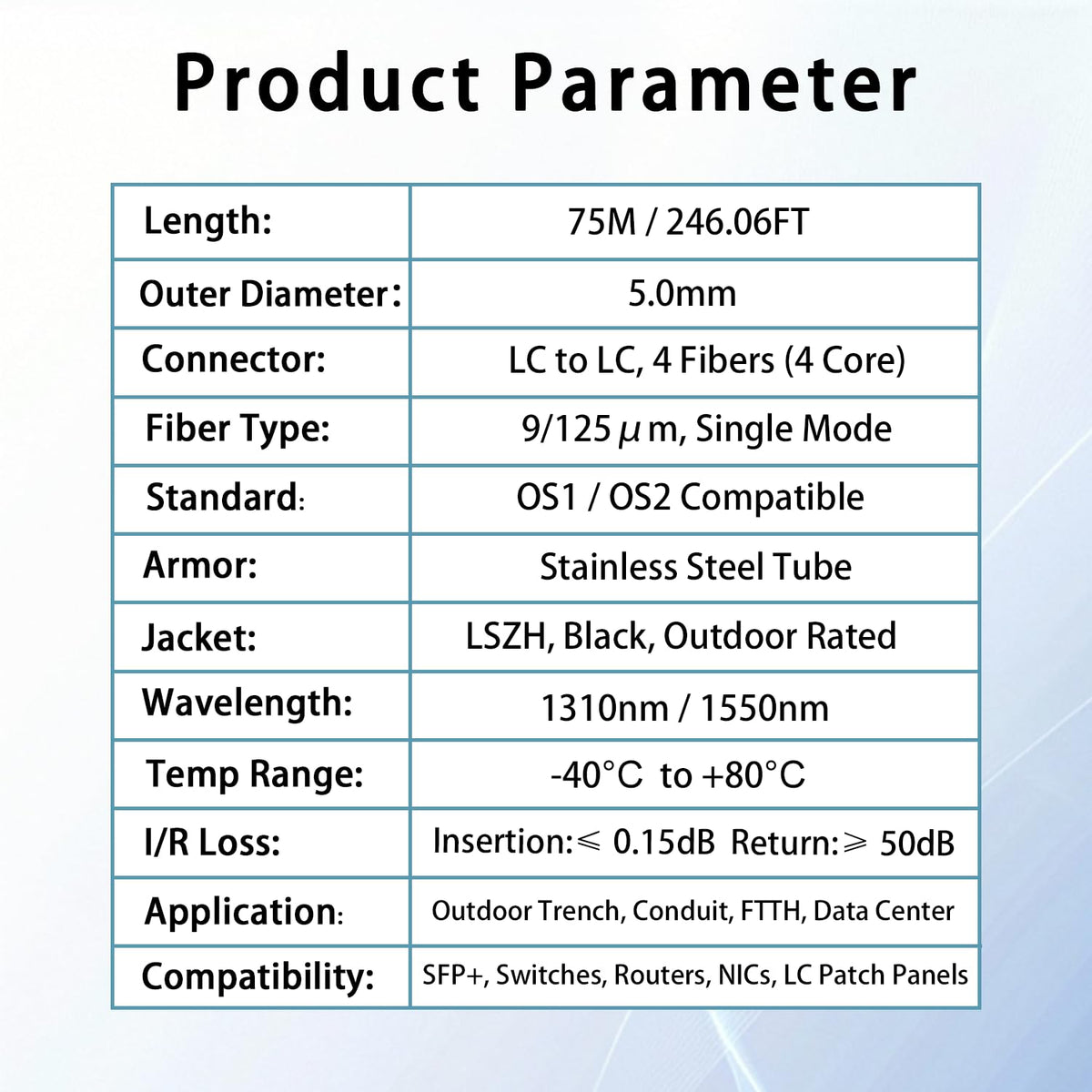 ERSTICKT preterminated LC UPC to LC UPC fiber cable for plug-and-play