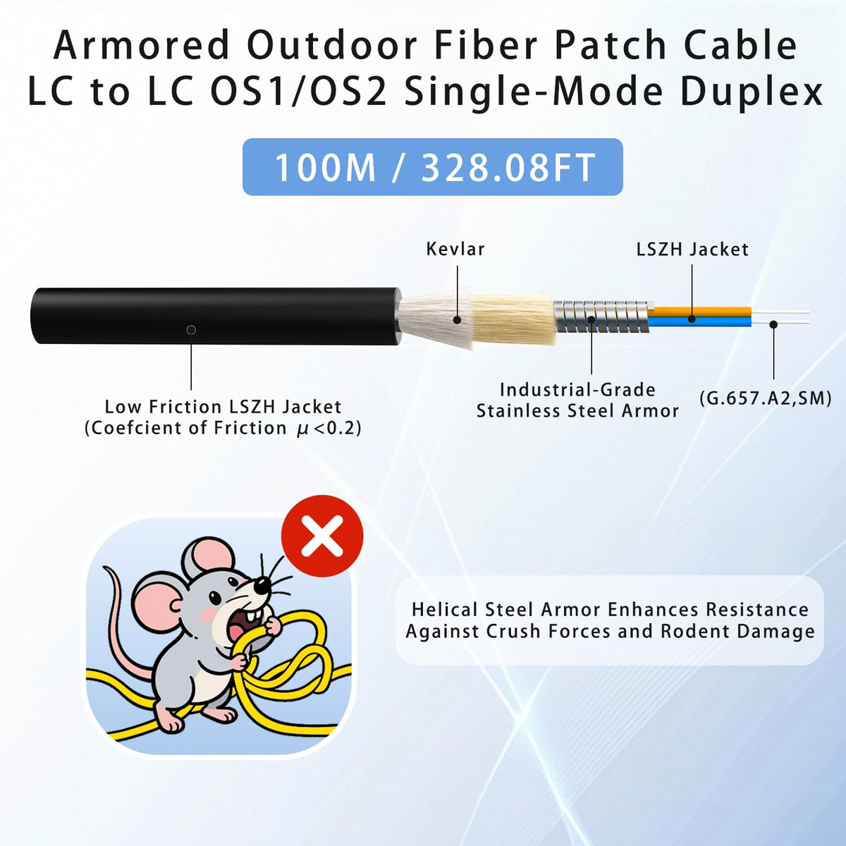 ERSTICKT Uniboot LC connectors for dense cabling and tidy racks.