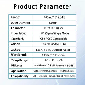 ERSTICKT uniboot LC connectors for dense cabling and tidy terminations.