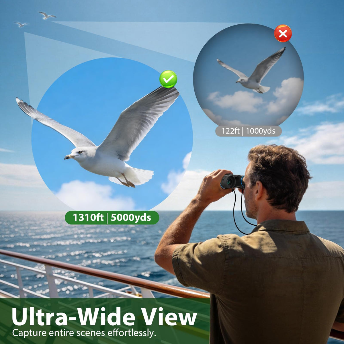 ERUIDI lens close-up highlighting FMC green coating for brighter images