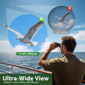 ERUIDI lens close-up highlighting FMC green coating for brighter images