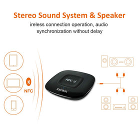 Included RCA-AUX cable for fast stereo connection with Esinkin