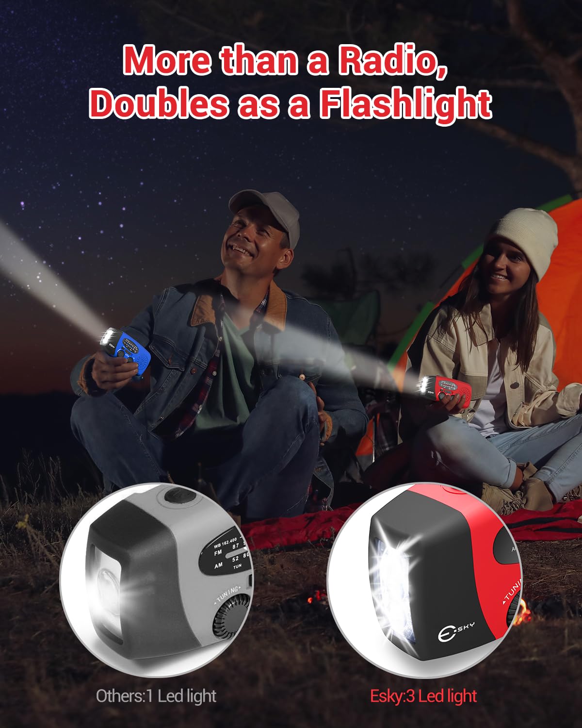 Esky solar panel enables sun-powered outdoor charging.