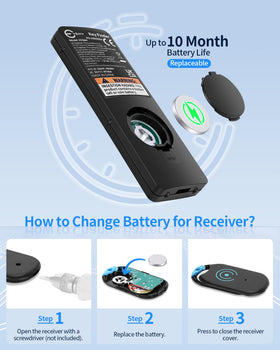 Esky receiver attached to remote back for easy TV control locating