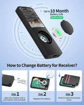 Esky receiver attached to a TV remote demonstrating fast stick-on retrieval