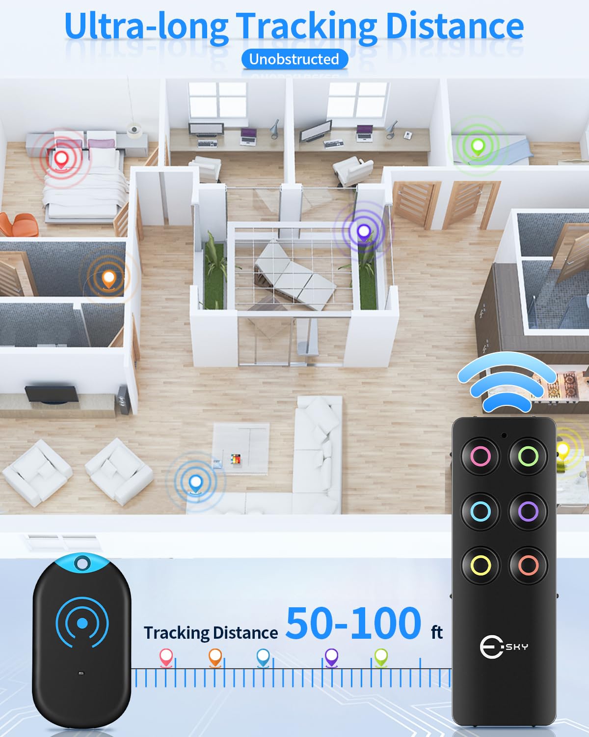 Esky receiver on wallet using adhesive for secure tracking