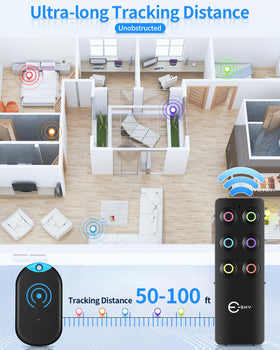 Esky receiver on wallet using adhesive for secure tracking