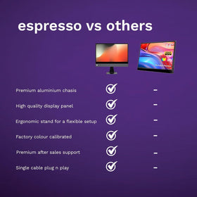 Espresso Displays secondary display setup beside a laptop to boost productivity.