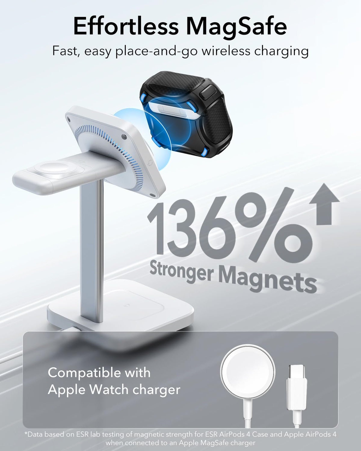 ESR AirPods 4 Polymer shell with shock-absorbing corners