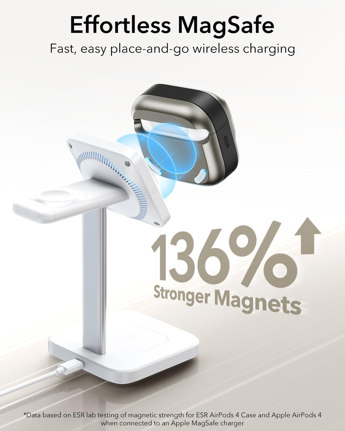 ESR AirPods 4 case demonstrates 700 g magnet hold at the lid.