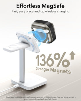 ESR AirPods 4 case demonstrates 700 g magnet hold at the lid.
