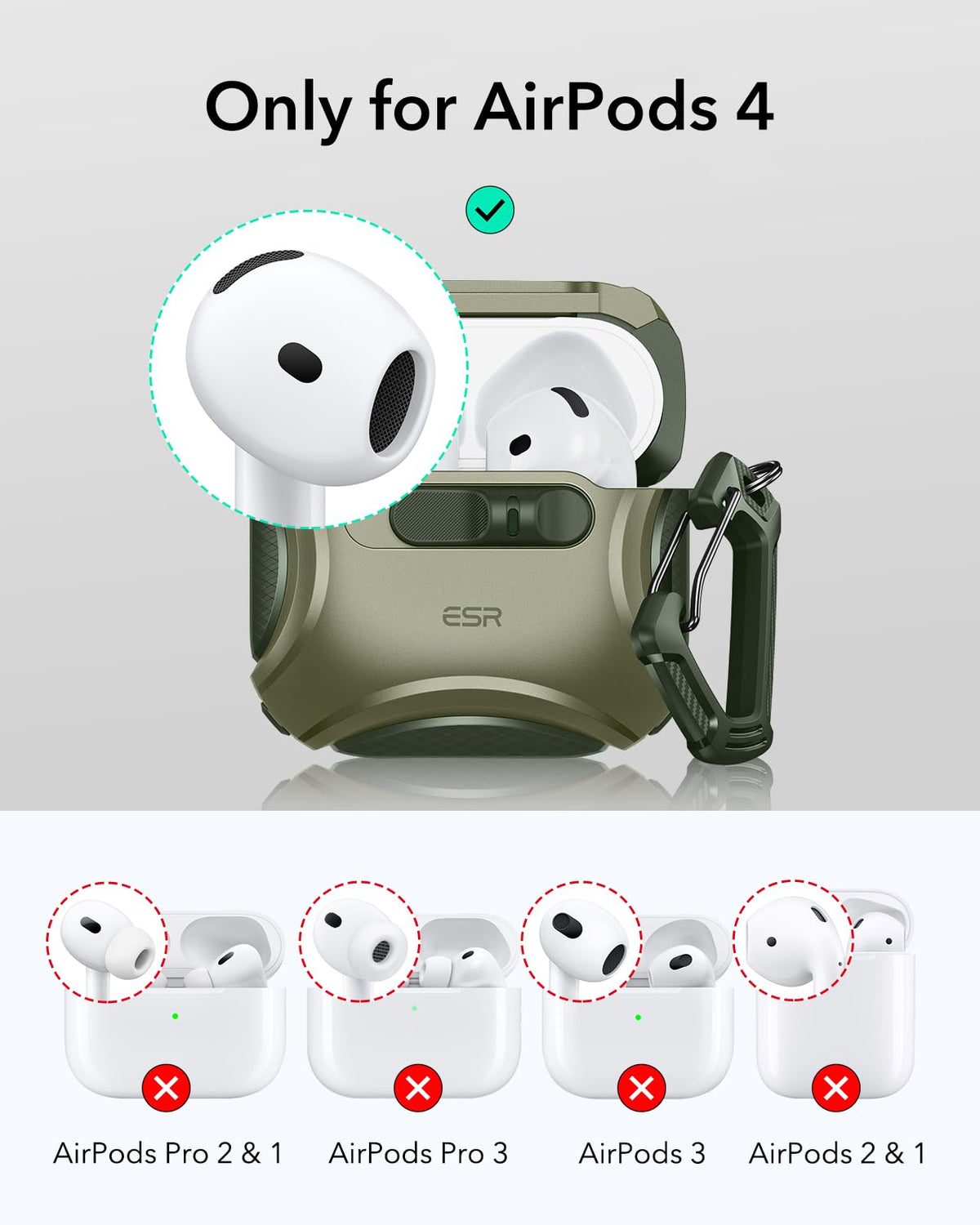 ESR AirPods 4 case, side view highlighting drop-proof edges and Air-Guard corners