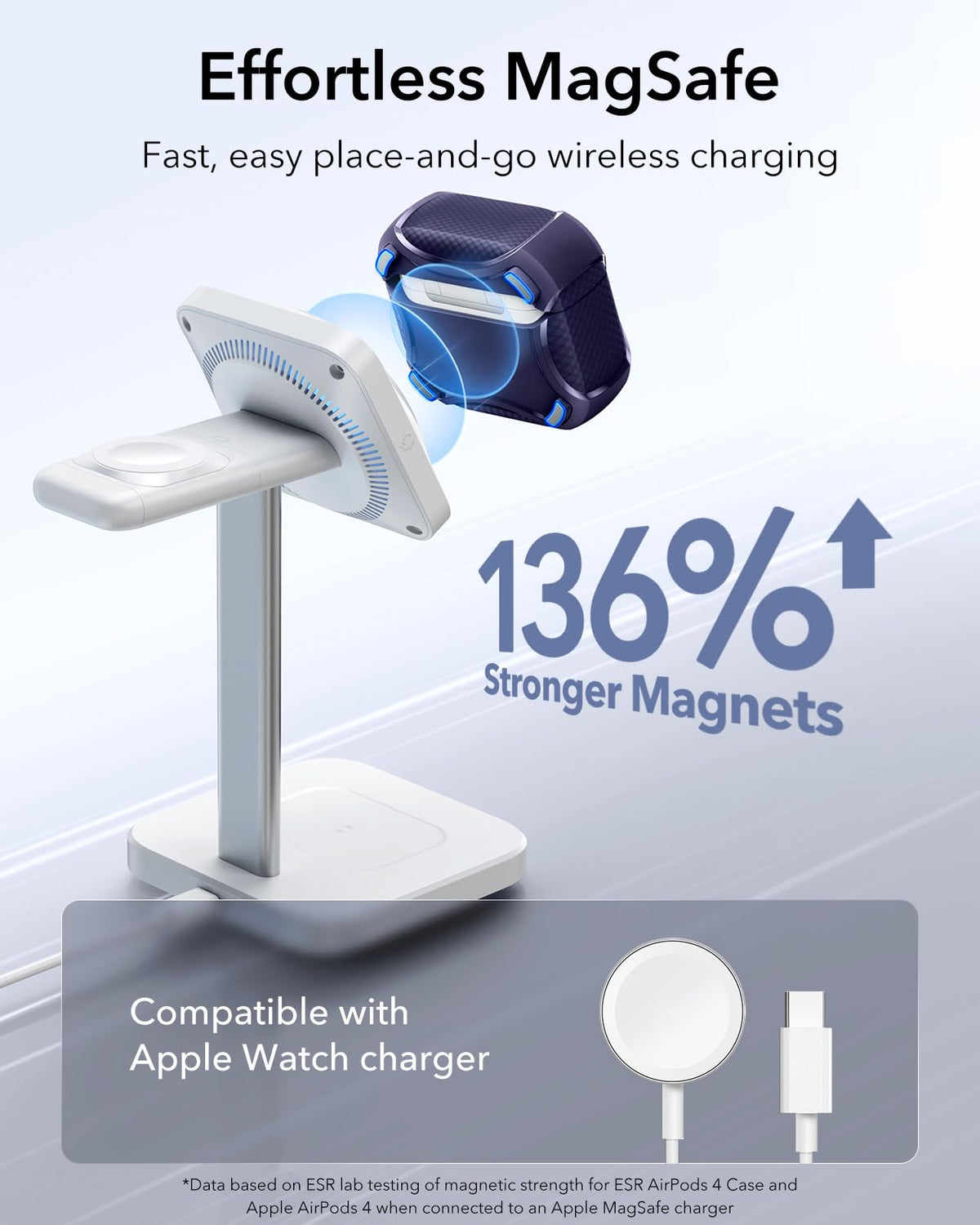 ESR Cyber Series status light visible for charging status at a glance