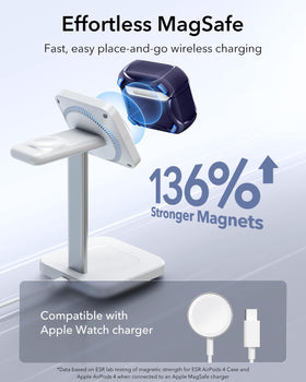 ESR Cyber Series status light visible for charging status at a glance