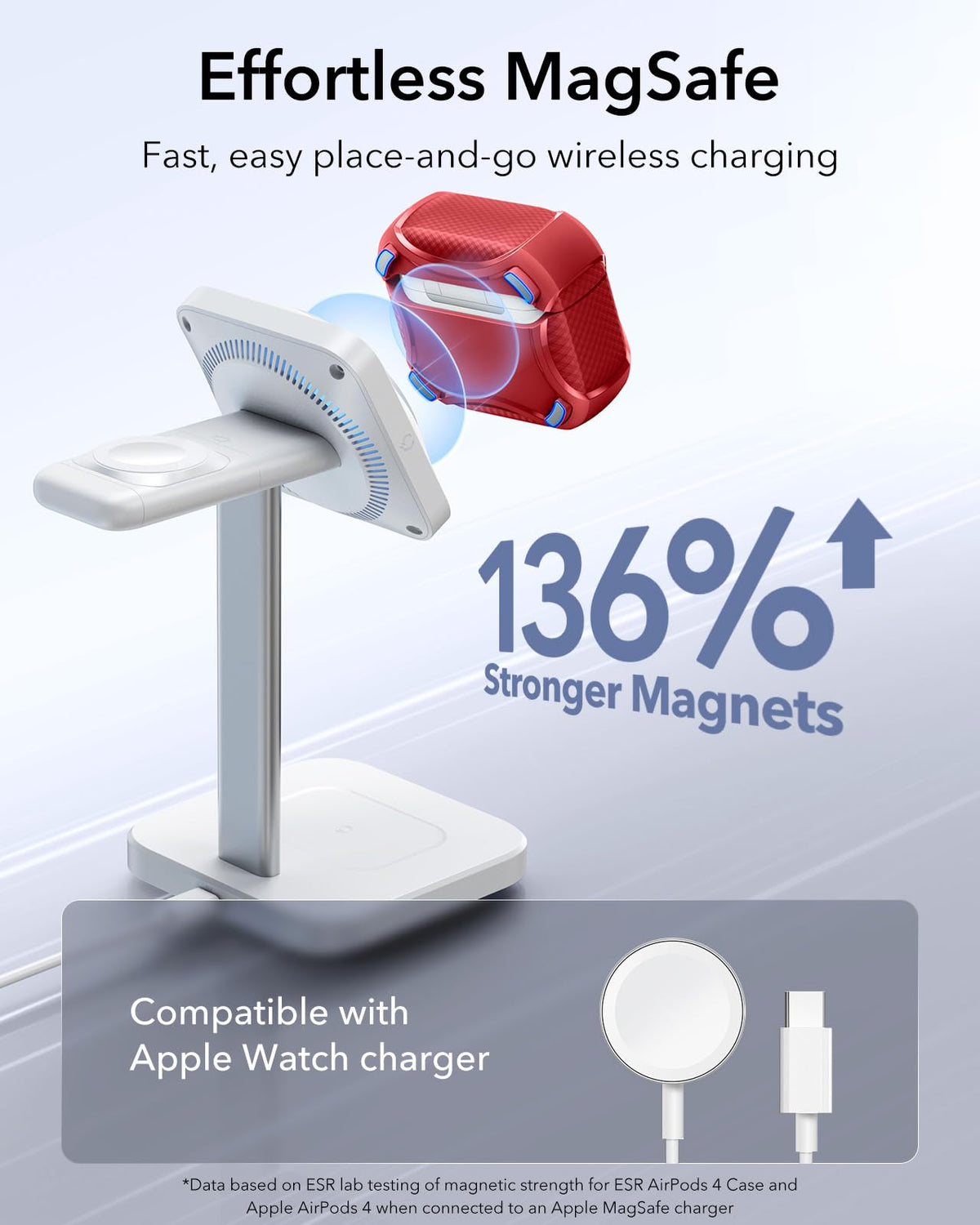 ESR AirPods 4 Cyber Series red drop-protection corners in action.