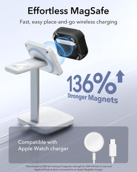 ESR AirPods 4 Case visible status light for charging at a glance