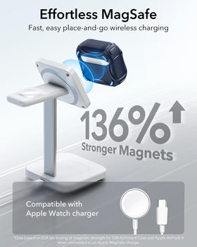 ESR AirPods 4 Cyber Series blue drop-protection magnets secure the lid.