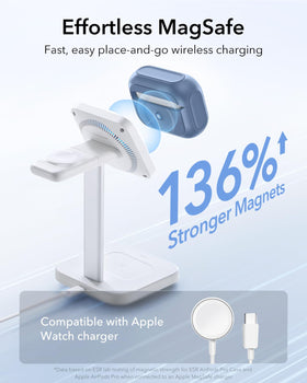 ESR AirPods Pro 2 blue case drop protection shell for everyday life.