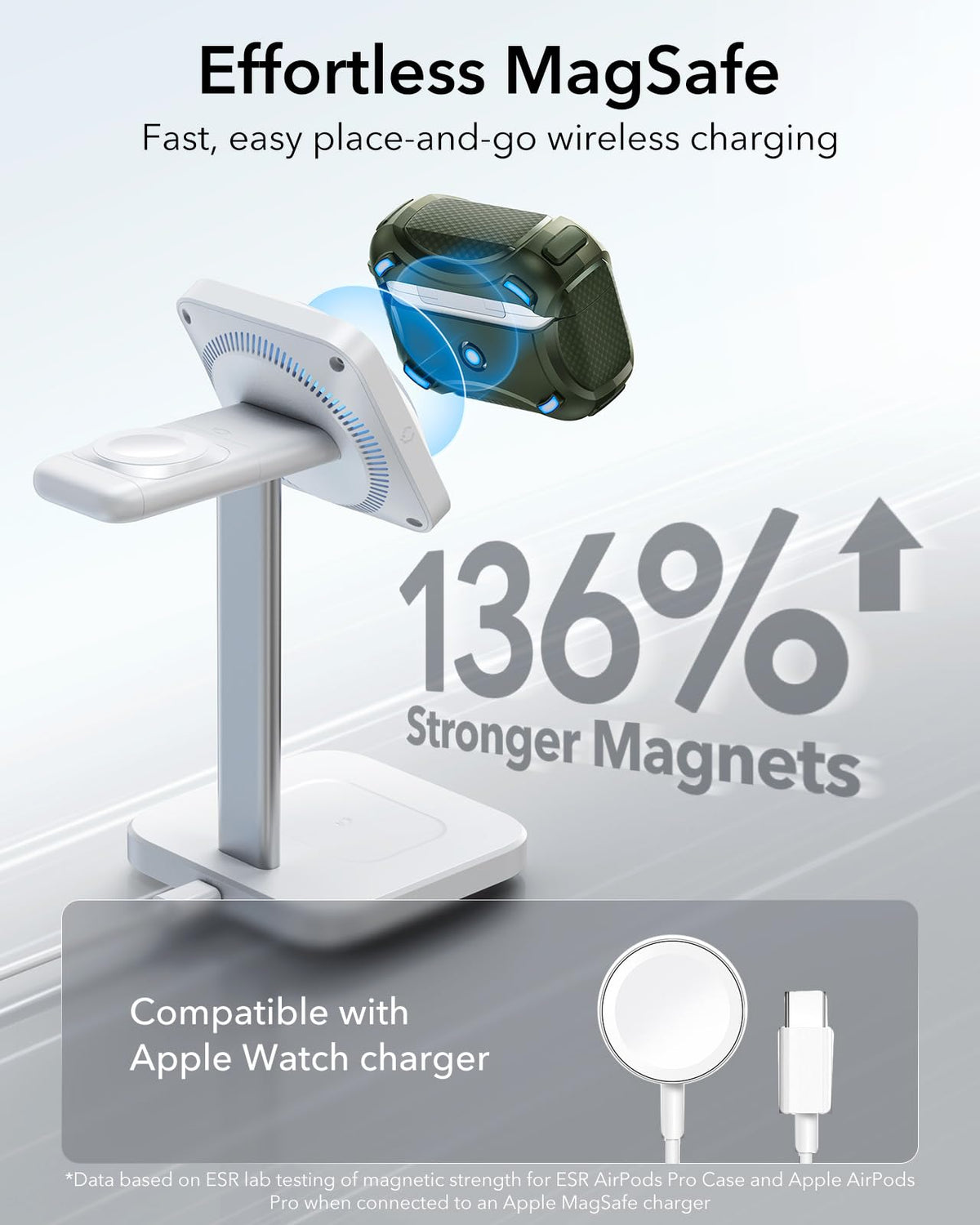 ESR Drop protection corners guard against impacts in daily use