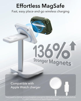 ESR Drop protection corners guard against impacts in daily use
