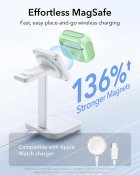 ESR AirPods Pro 2 case with braided lanyard for hands-free carrying.
