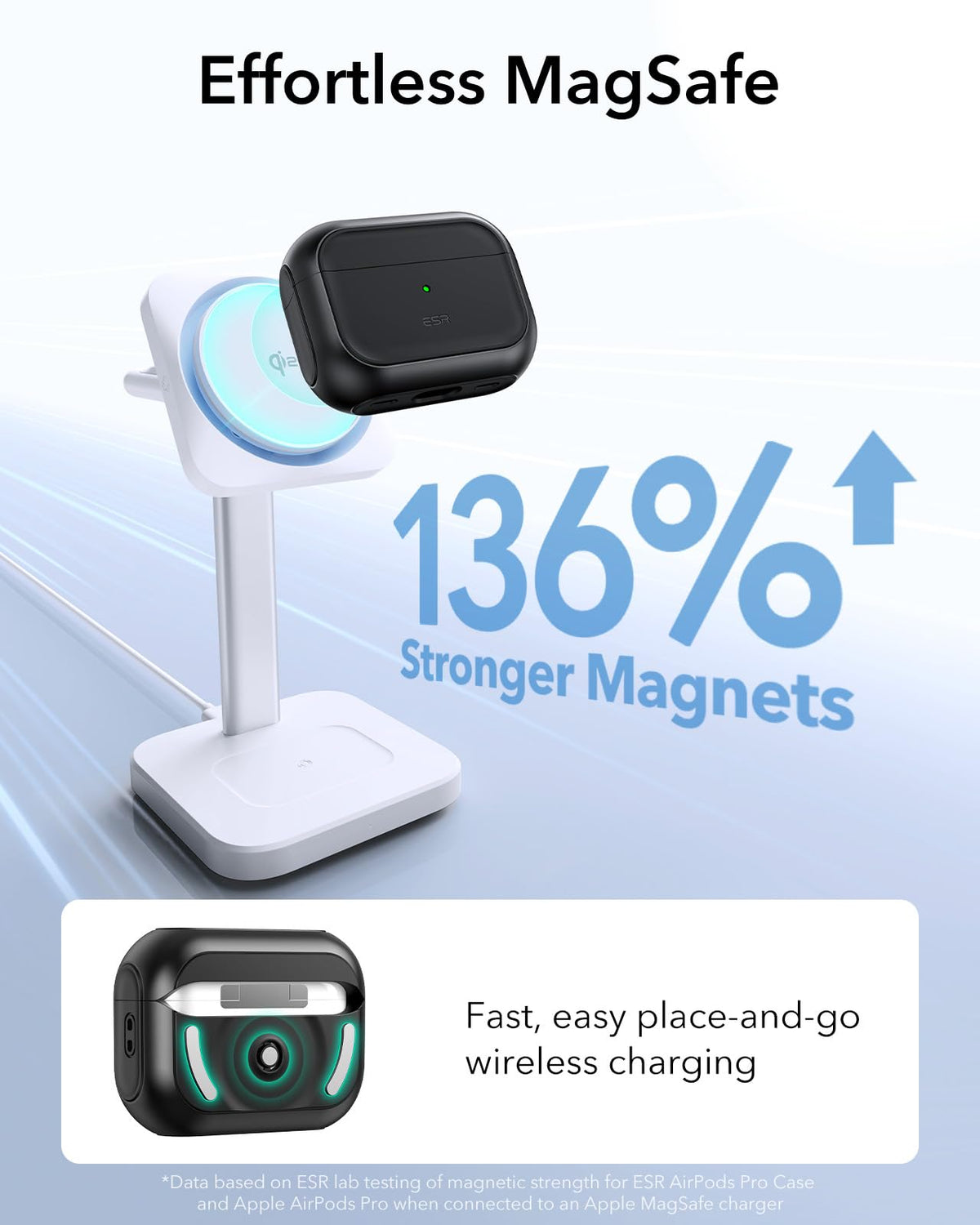ESR AirPods Pro 2 case demonstrating MagSafe compatibility and magnetic lock.