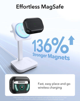 ESR AirPods Pro 2 case demonstrating MagSafe compatibility and magnetic lock.