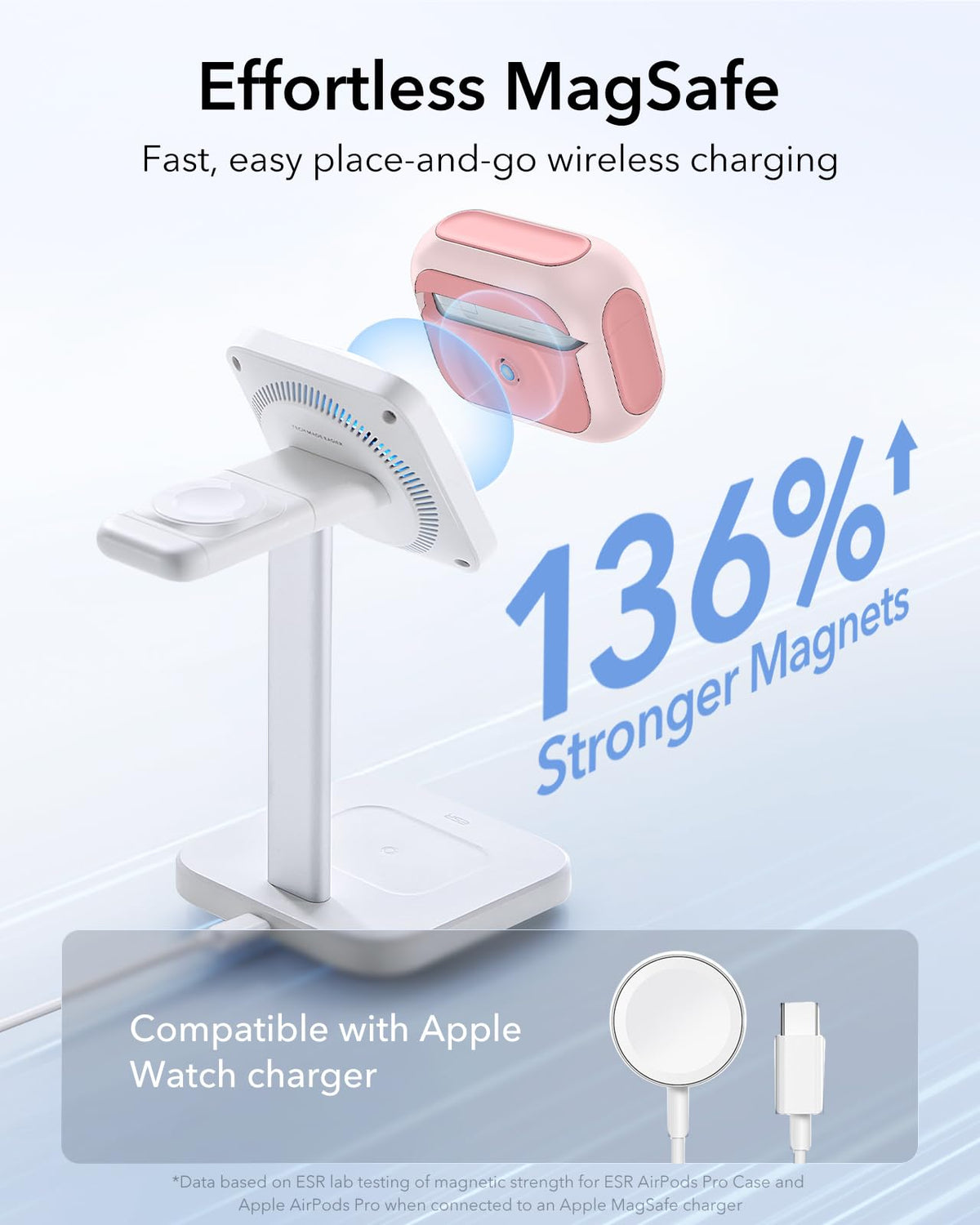 ESR AirPods Pro 2 case pink, drop-resistant shell protects on the go.