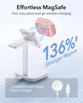 ESR AirPods Pro 2 case pink, drop-resistant shell protects on the go.