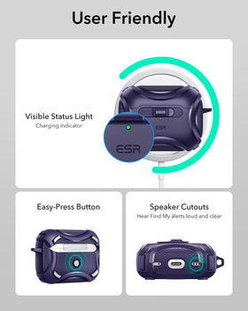 Includes trusted support and coverage options for peace of mind