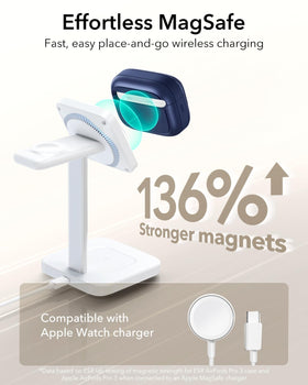 ESR case compatible with Apple Watch charger for flexible charging