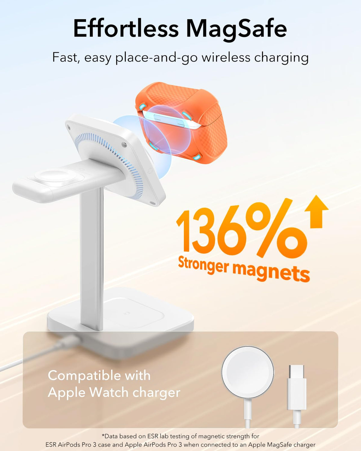 ESR Cyber Series orange case adds visibility and bold style.