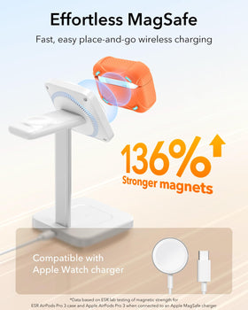 ESR Cyber Series orange case adds visibility and bold style.
