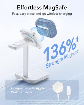 ESR AirPods Pro 3 Case dark blue, Find My cutouts for clear sound alerts.