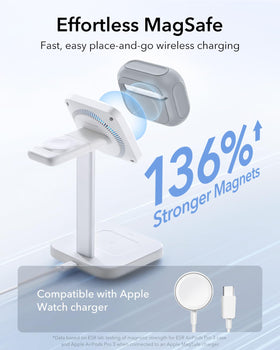 ESR AirPods Pro 3 case gray with lanyard for hands-free carrying
