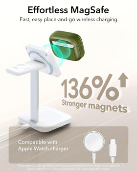 ESR AirPods Pro 3 Case green, LED display shows charging status at a glance.
