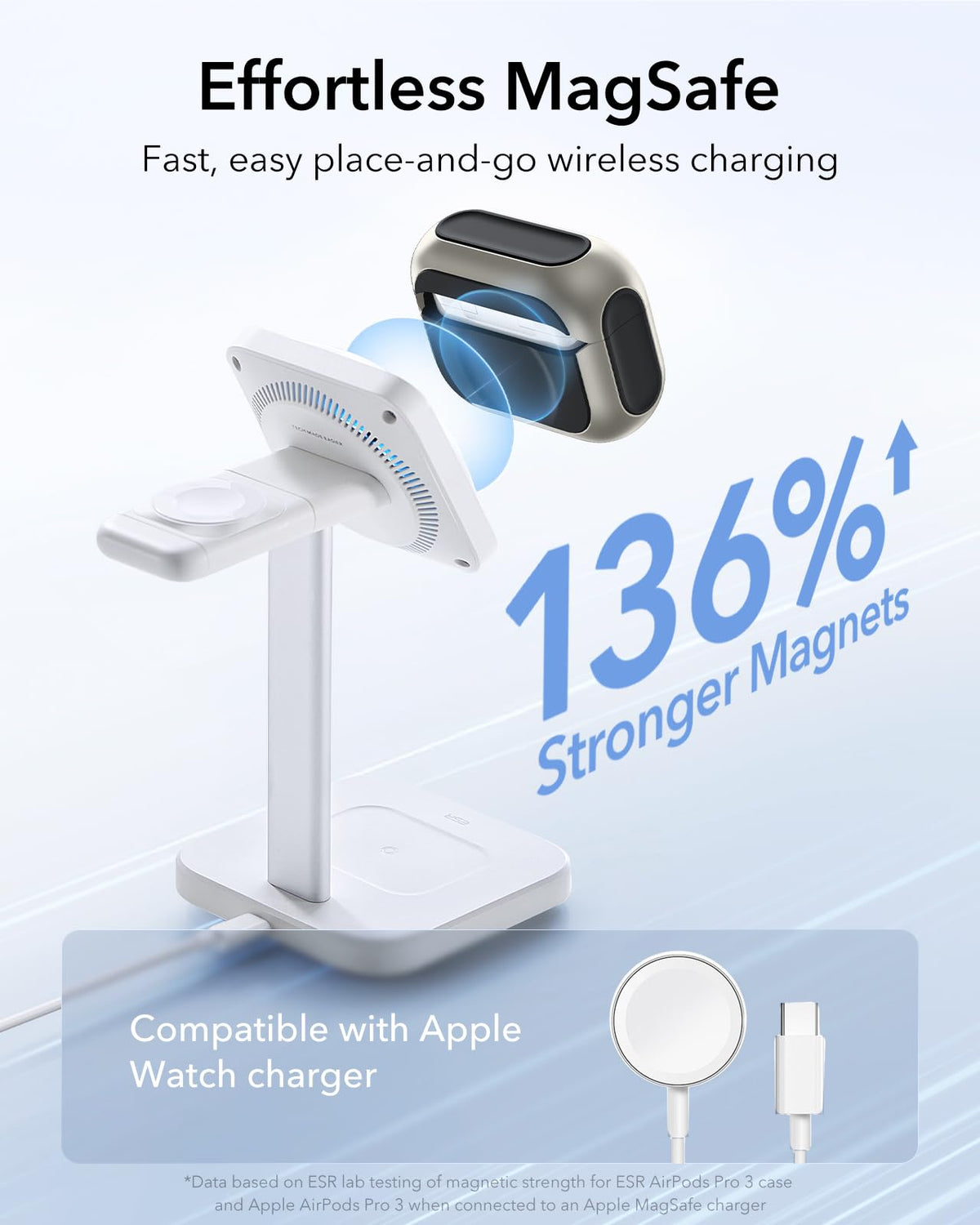 ESR AirPods Pro 3 case with lanyard for secure, hands-free transport