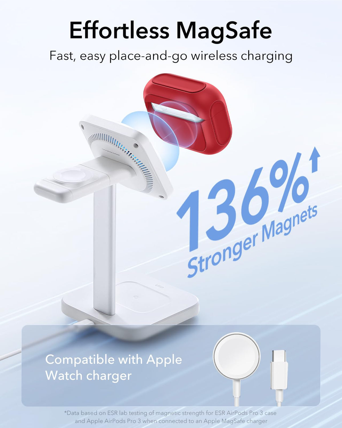 ESR AirPods Pro 3 Case fits 2025 model for a secure hold.