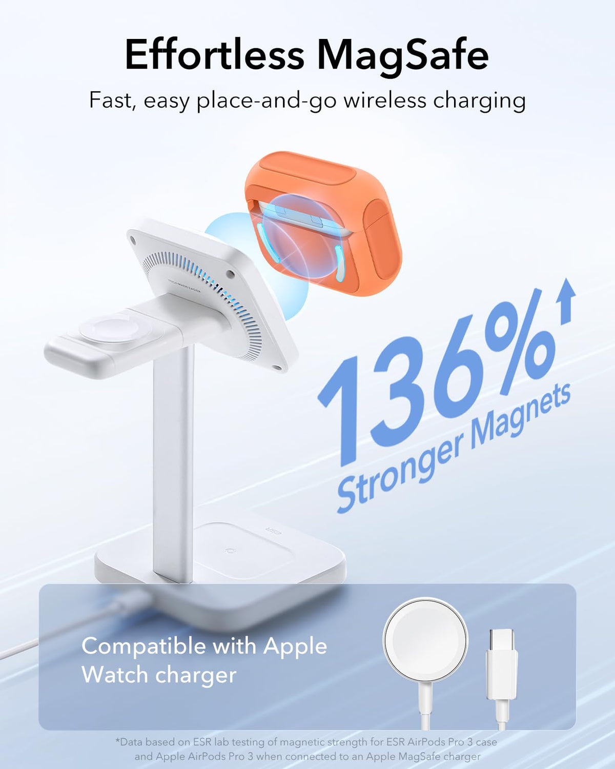 ESR AirPods Pro 3 Case orange braided strap close-up for secure transport.