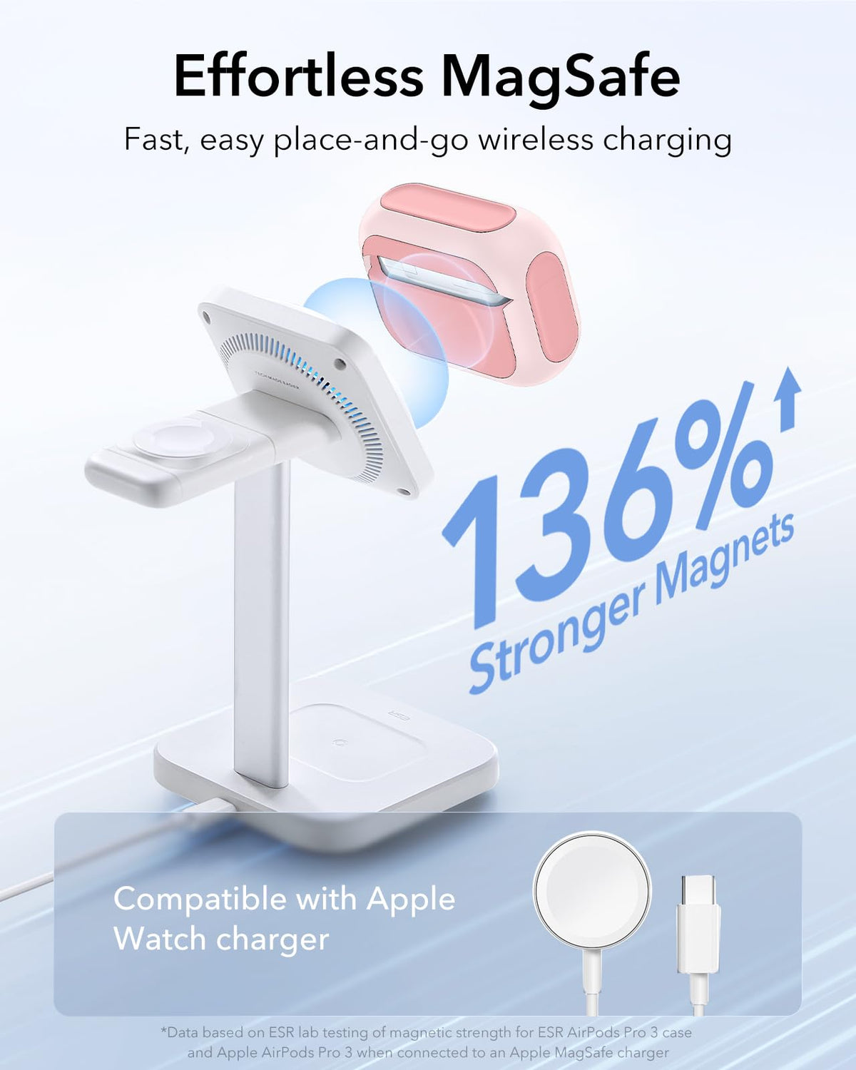 ESR AirPods Pro 3 Case pink drop-protection shell guards against bumps