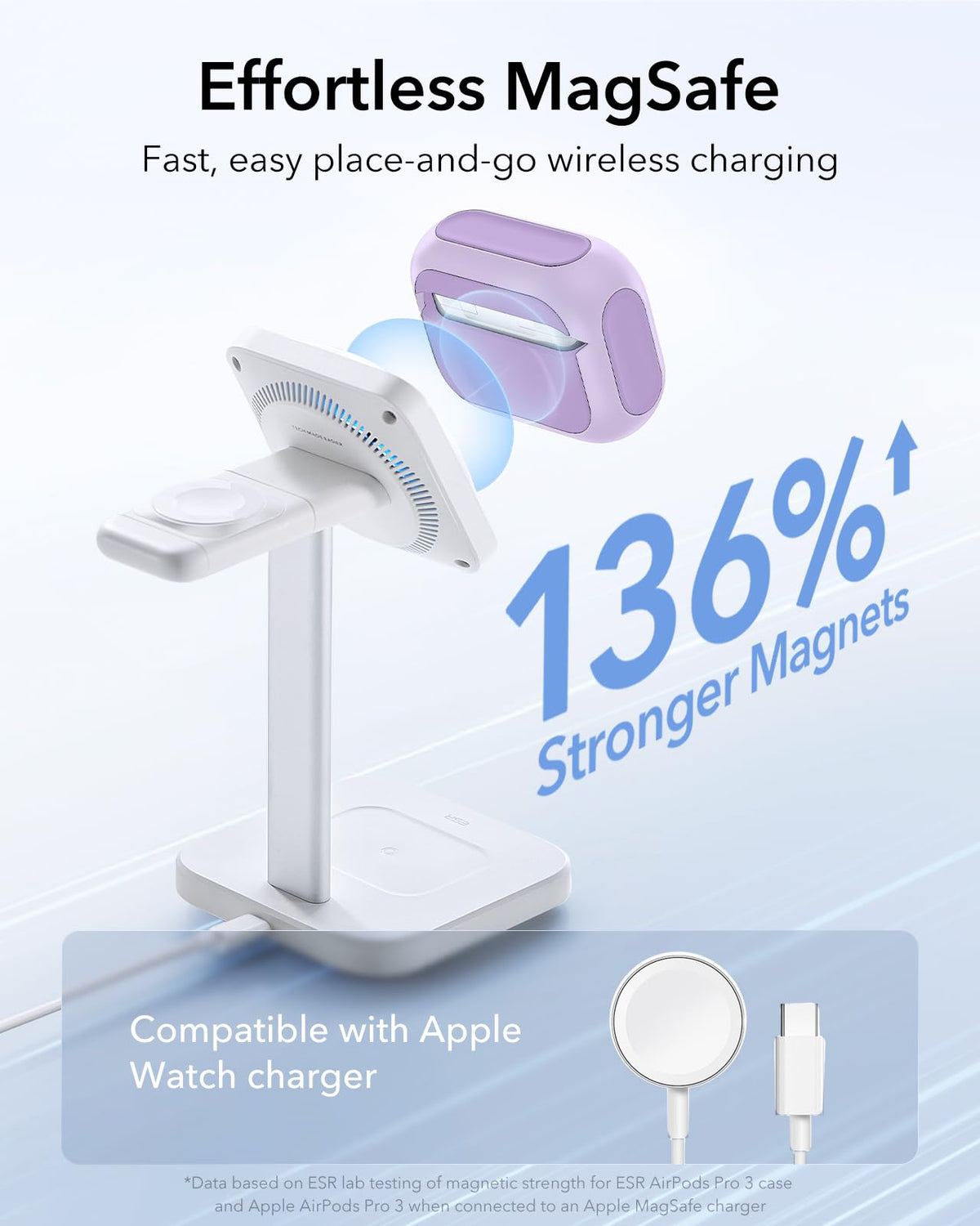 ESR AirPods Pro 3 Case purple shock-absorbing core detail.