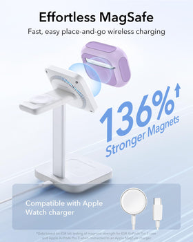 ESR AirPods Pro 3 Case purple shock-absorbing core detail.