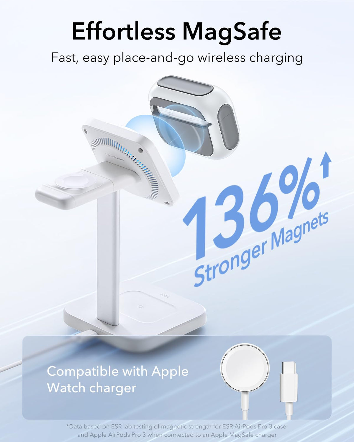 ESR AirPods Pro 3 Case wrist strap attaches to bag