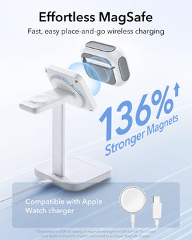 ESR AirPods Pro 3 Case wrist strap attaches to bag
