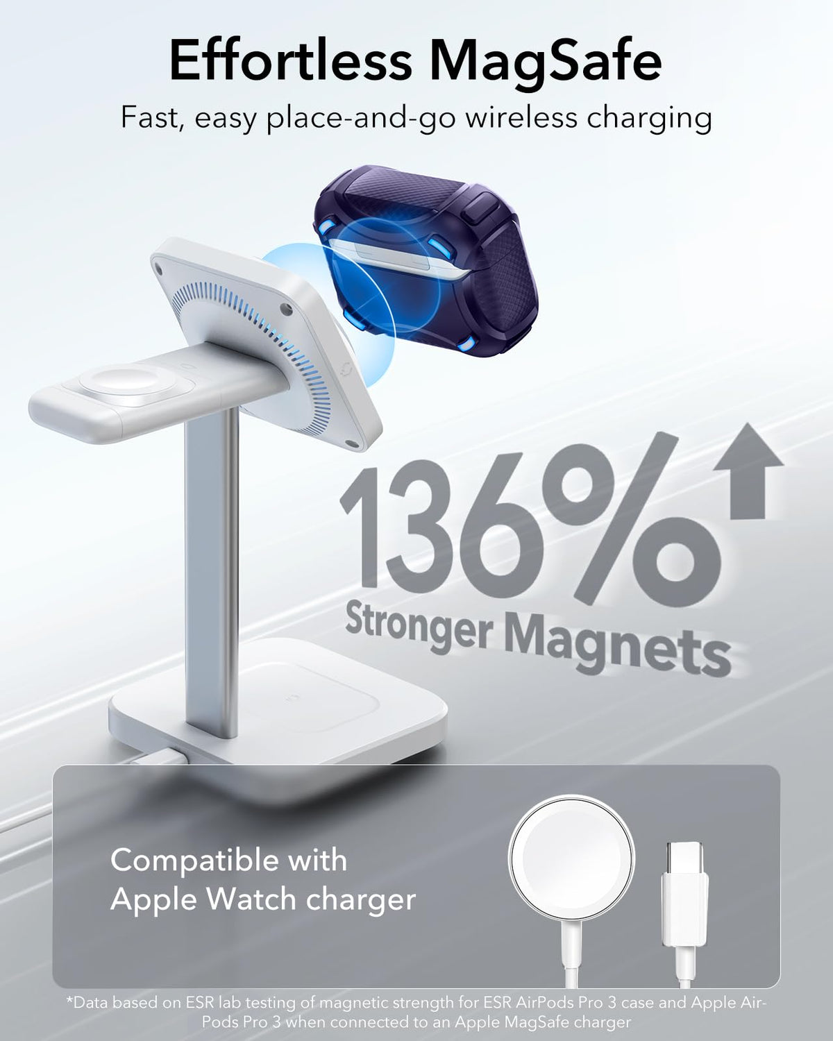 ESR case beside coin showing 33.7g light weight and portability benefit
