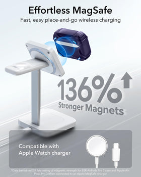 ESR case beside coin showing 33.7g light weight and portability benefit